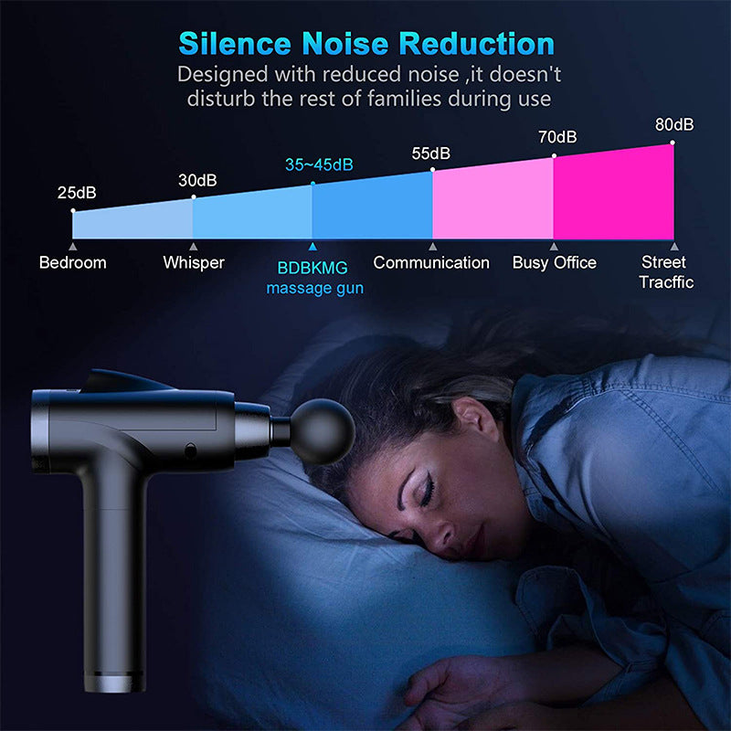 Jack Rabbit- Massage Gun for Deep Tissue and Fascia Release