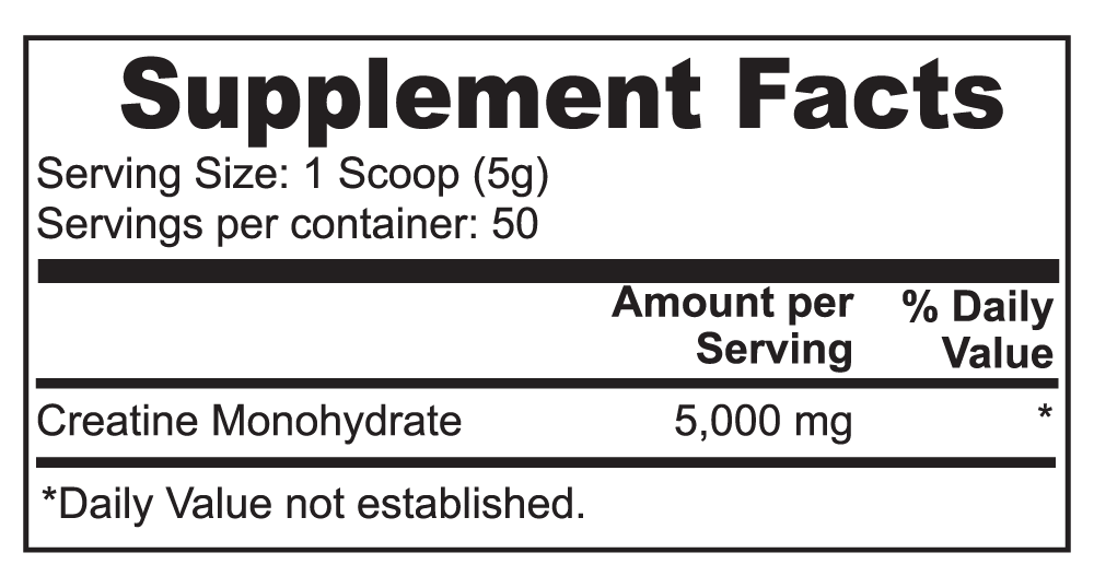 Energy In Motion: Creatine Monohydrate Body Fuel